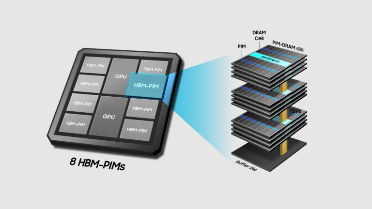 Samsung could follow Micron by outsourcing DDR5 and SSD production to third parties to focus on more lucrative HBM and enterprise products — could SanDisk follow suit?
